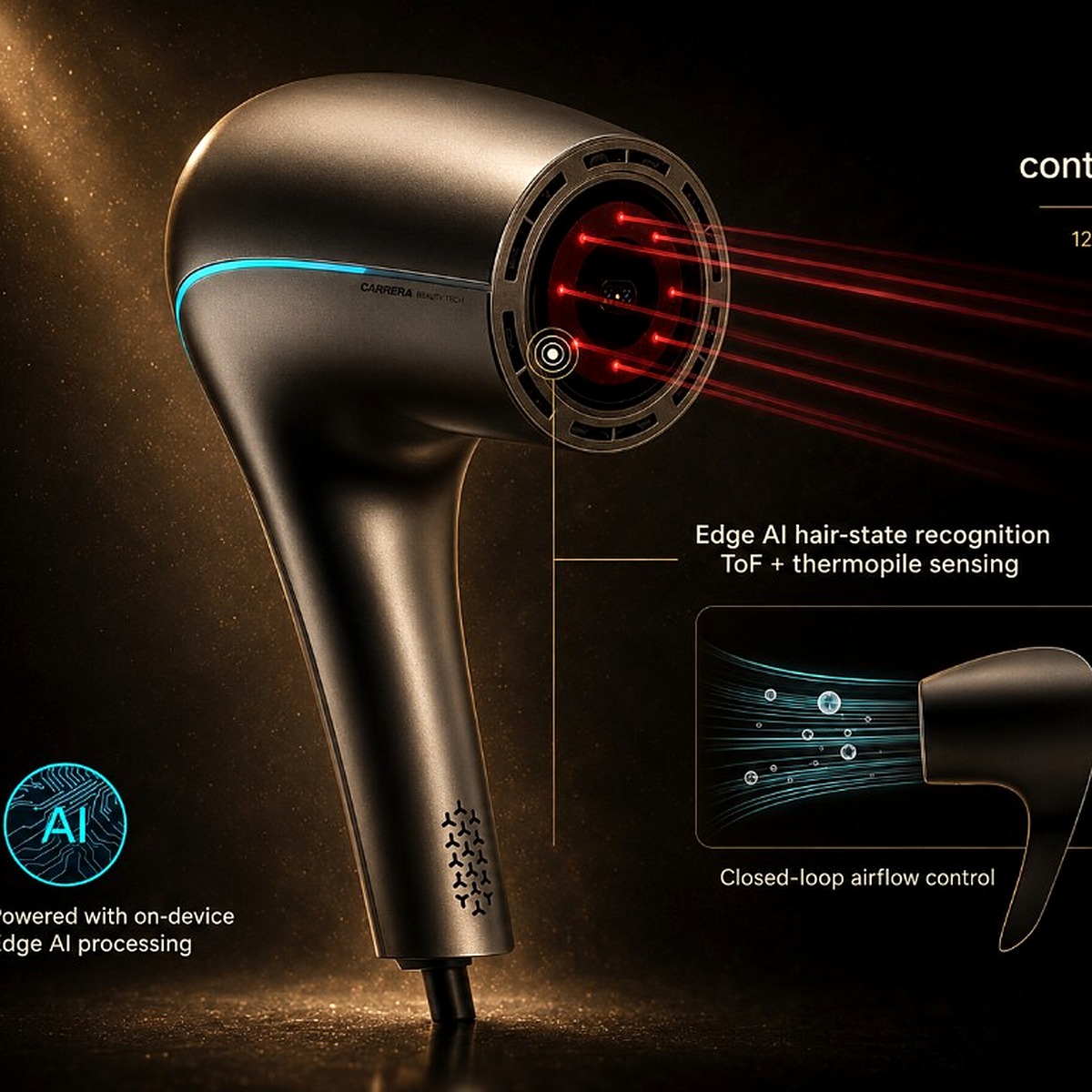 AI Hair Dryer edge AI sensors and intelligent control system